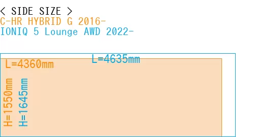 #C-HR HYBRID G 2016- + IONIQ 5 Lounge AWD 2022-